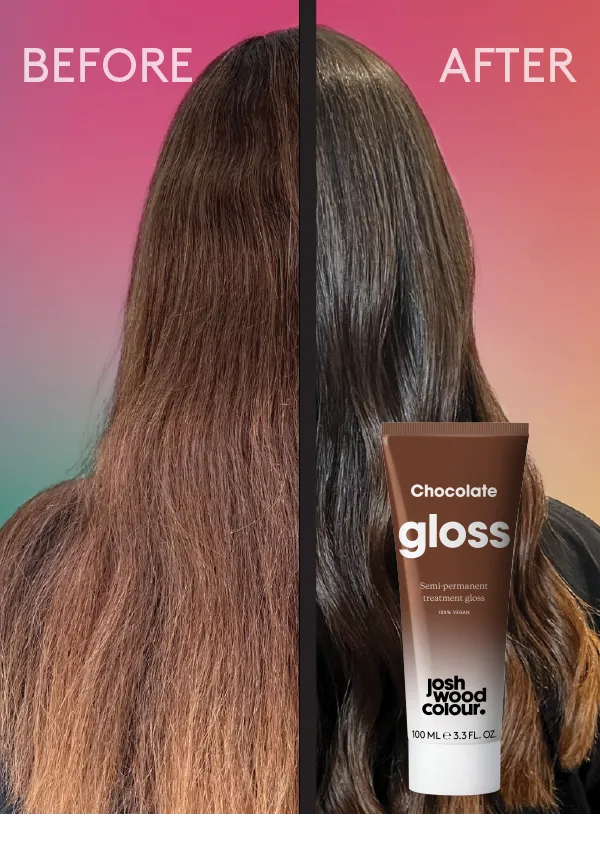 Brunette Gifting Bundle
