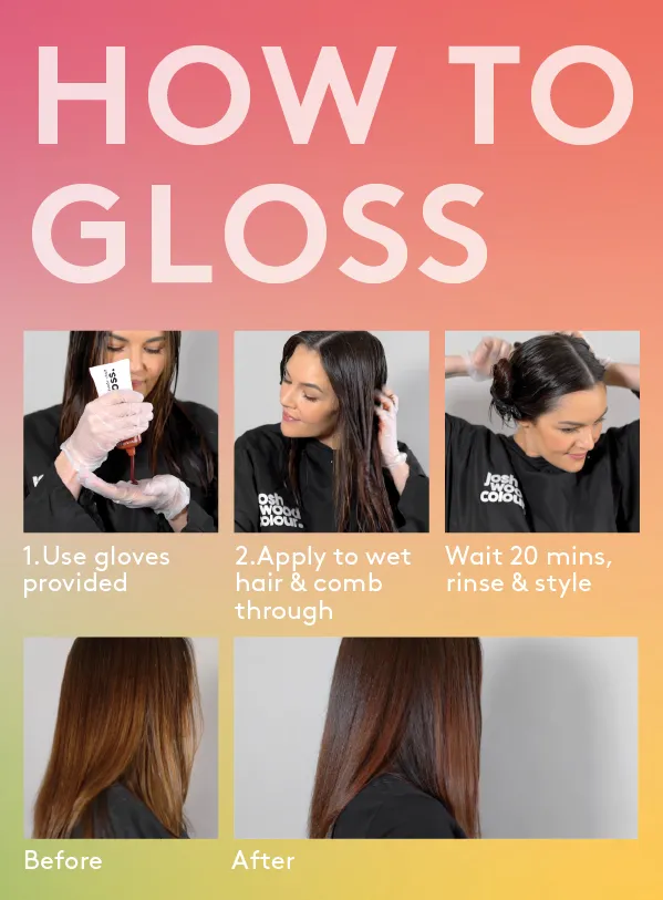 Brunette Gifting Bundle