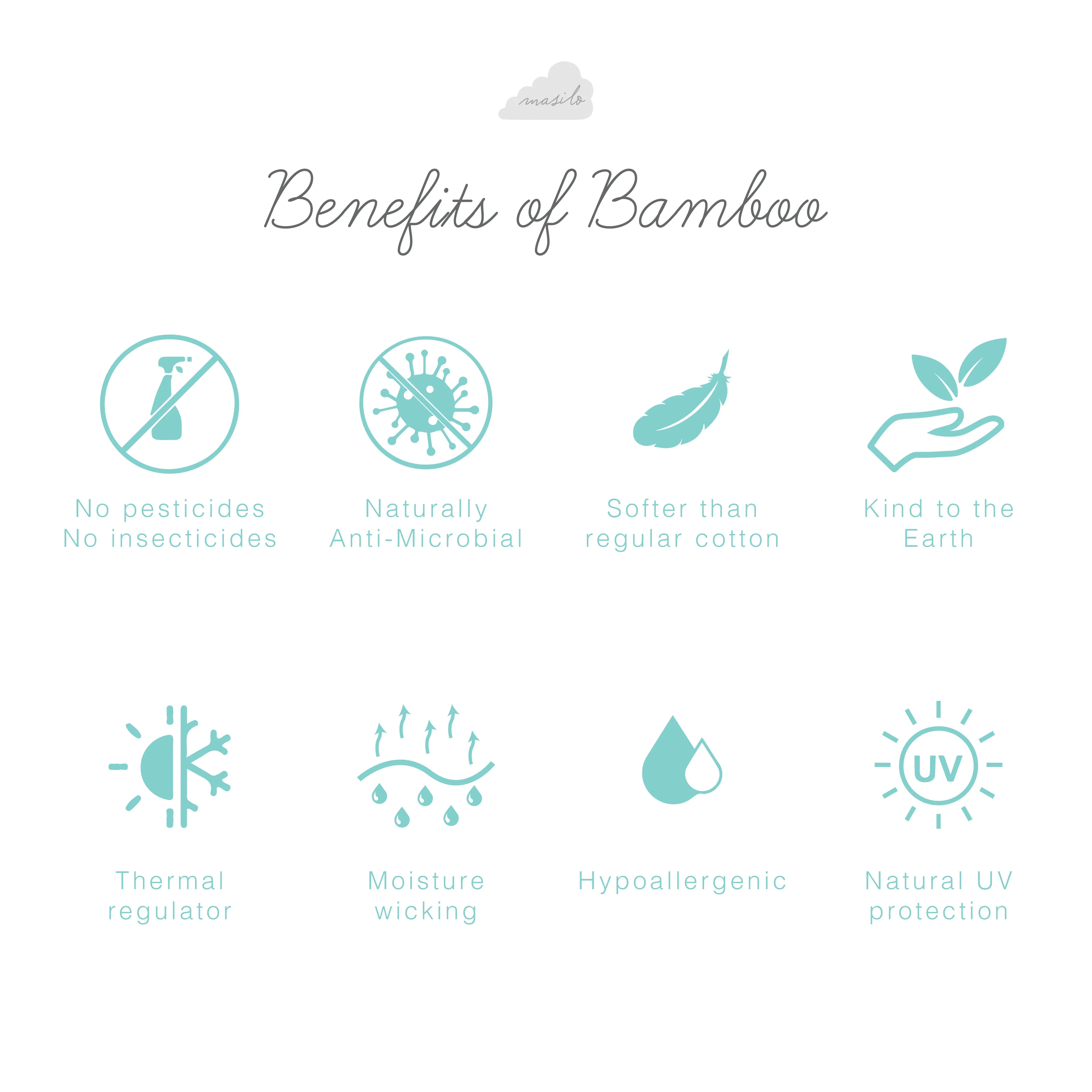 Masilo Swaddle & Burp Cloth Bib - Out Of This World