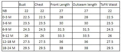 My Milestones Bodysuit Half Sleeves Aqua / Pink - 2 Pc Pack