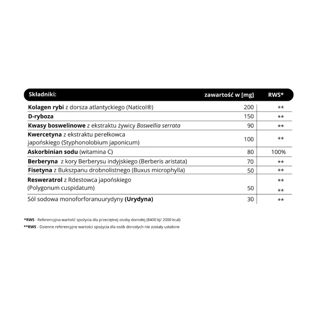 Slavito ANTI-AGING Regenerative Complex DAY/NIGHT