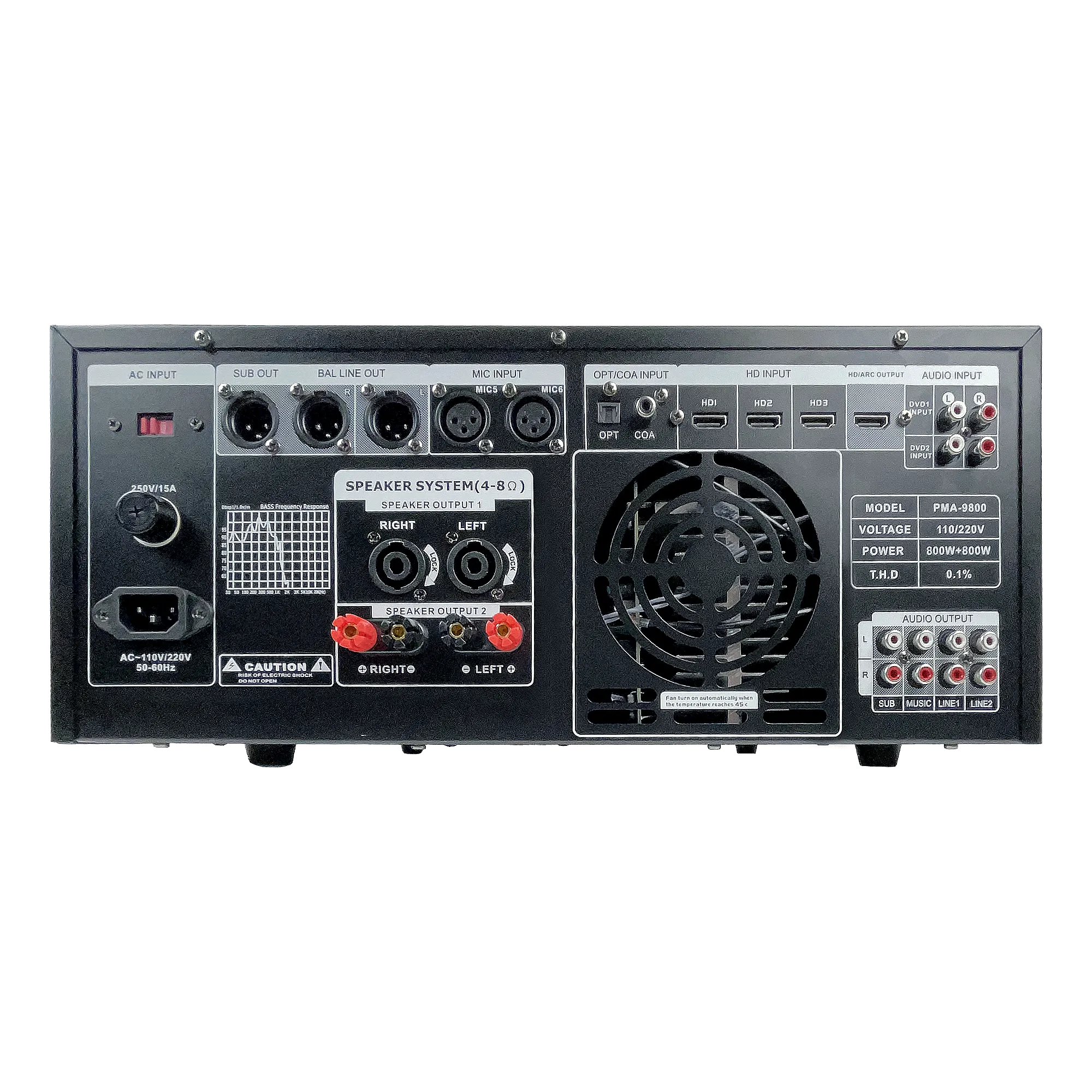 Ultra Elite Bundle with Mixing Amplifier, Speakers, SHURE BLX288 Microphones, and Accessories (4 items)