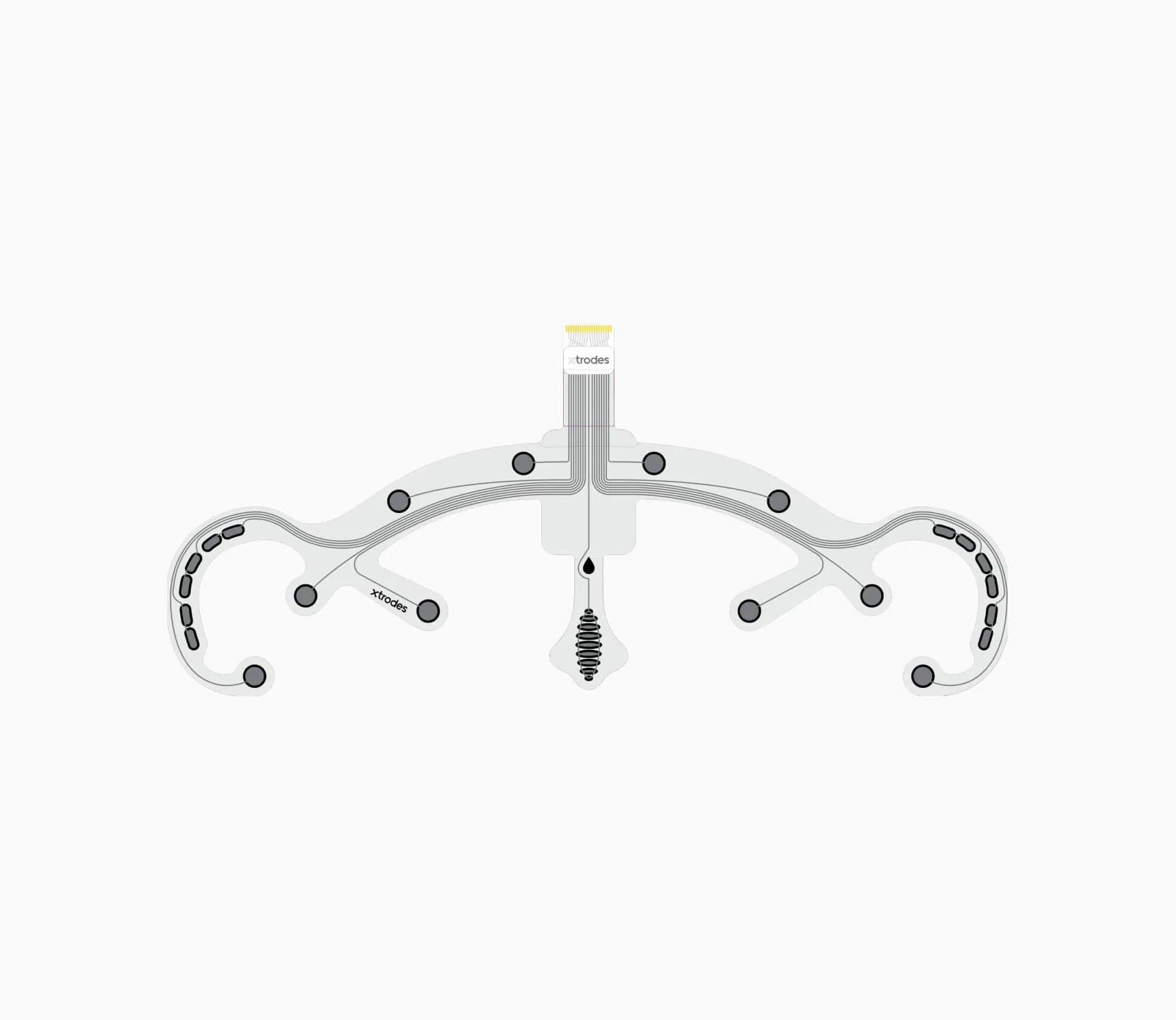 xtr Multi-electrode Patches Bundle (10x EEG₁₆, 10x EEG₁₂, 10x EXG₂) with data acquisition unit